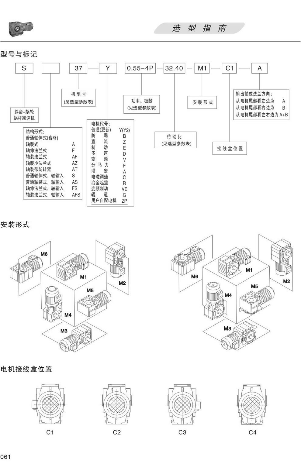 S系列減速機型号表示方法：S37-Y0.55-4P-32.40-M1-C1-A, 安裝形式M1，M2，M3，M4，M5，M6,接線盒位置C1，C2，C3，C4