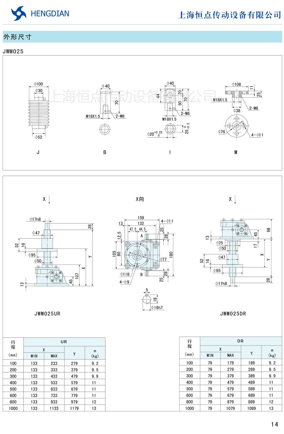 JWM螺旋升降機的外形尺寸 JWM025