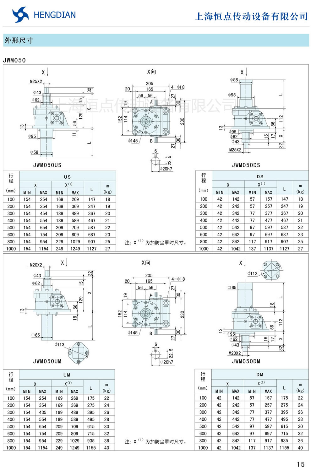 JWM螺旋升降機的外形尺寸 JWM050
