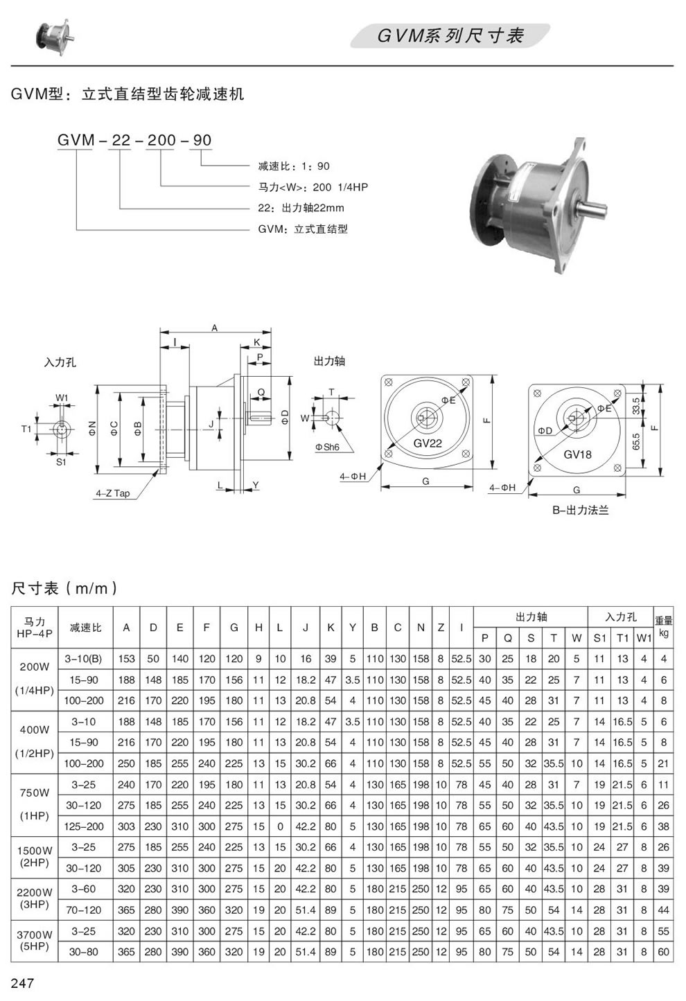 GVM立式直聯型齒輪減速機