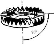 齒輪基本術語錐齒輪、準雙曲面齒輪及其齒輪副