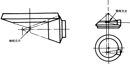 齒輪基本術語錐齒輪、準雙曲面齒輪及其齒輪副