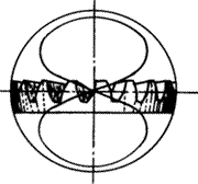齒輪基本術語錐齒輪、準雙曲面齒輪及其齒輪副