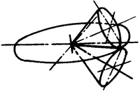 齒輪基本術語錐齒輪、準雙曲面齒輪及其齒輪副