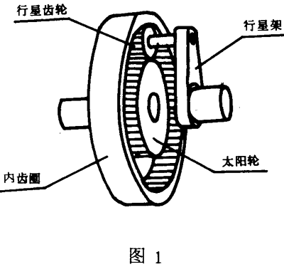 适用範圍、引用标準、行星齒輪傳動