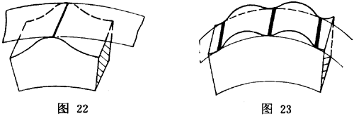 擺線針輪行星傳動 基本術語一般定義