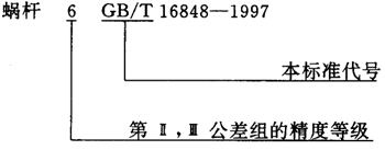 蝸杆副的側隙規定、圖樣标注