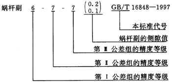 蝸杆副的側隙規定、圖樣标注