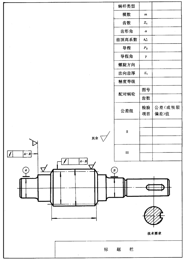 圓柱蝸杆、蝸輪圖樣上應注明的尺寸數據圖例