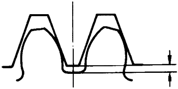 圓柱蝸杆、蝸輪術語及代号圓柱蝸杆傳動