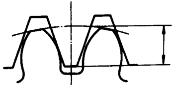 圓柱蝸杆、蝸輪術語及代号圓柱蝸杆傳動