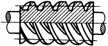 圓柱蝸杆、蝸輪術語及代号圓柱蝸杆