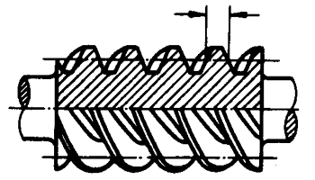 圓柱蝸杆、蝸輪術語及代号圓柱蝸杆