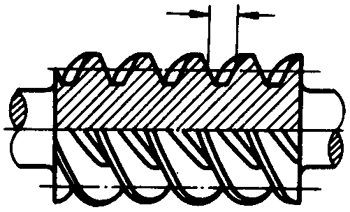 圓柱蝸杆、蝸輪術語及代号圓柱蝸杆