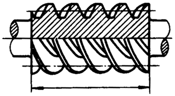 圓柱蝸杆、蝸輪術語及代号圓柱蝸杆