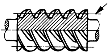 圓柱蝸杆、蝸輪術語及代号圓柱蝸杆