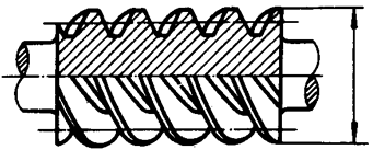 圓柱蝸杆、蝸輪術語及代号圓柱蝸杆