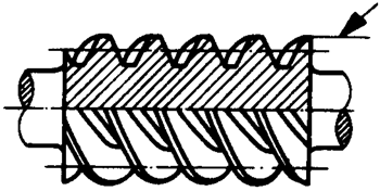 圓柱蝸杆、蝸輪術語及代号圓柱蝸杆