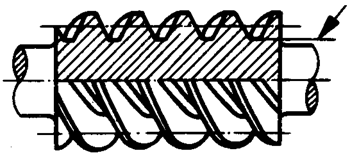 圓柱蝸杆、蝸輪術語及代号圓柱蝸杆