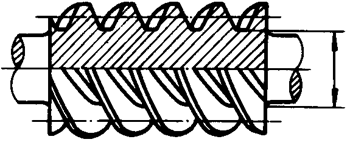 圓柱蝸杆、蝸輪術語及代号圓柱蝸杆