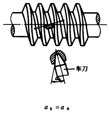 圓柱蝸杆、蝸輪術語及代号圓柱蝸杆