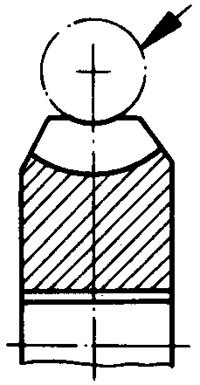 圓柱蝸杆、蝸輪術語及代号蝸輪