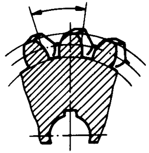 圓柱蝸杆、蝸輪術語及代号蝸輪
