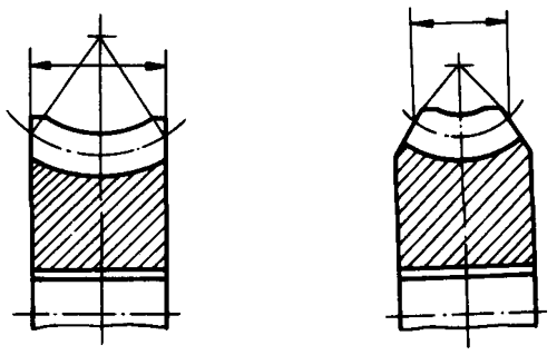 圓柱蝸杆、蝸輪術語及代号蝸輪