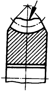 圓柱蝸杆、蝸輪術語及代号蝸輪