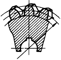 圓柱蝸杆、蝸輪術語及代号蝸輪