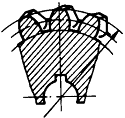 圓柱蝸杆、蝸輪術語及代号蝸輪