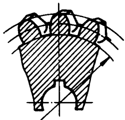 圓柱蝸杆、蝸輪術語及代号蝸輪