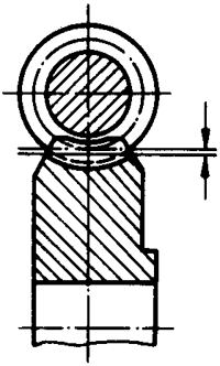 圓柱蝸杆、蝸輪術語及代号蝸輪