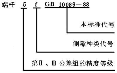 圓柱蝸杆、蝸輪精度圖樣标注