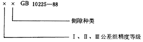 小模數錐齒輪精度側隙、圖樣标注
