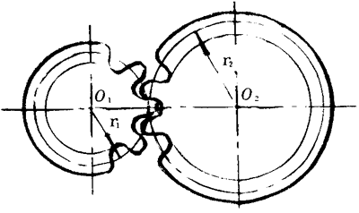 圓弧圓柱齒輪基本術語一般性定義