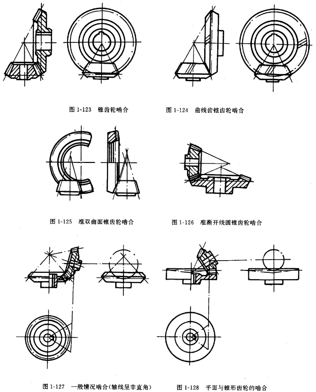 鏈輪的畫法、齒輪、蝸輪、蝸杆齧合畫法