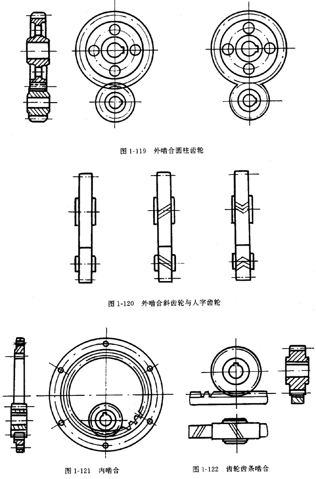 鏈輪的畫法、齒輪、蝸輪、蝸杆齧合畫法
