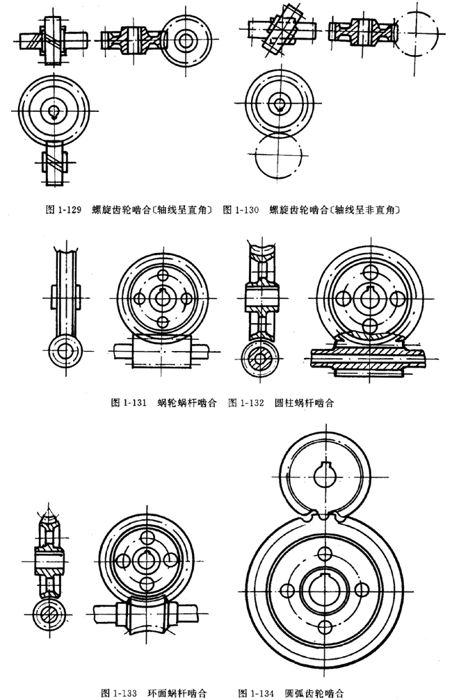 鏈輪的畫法、齒輪、蝸輪、蝸杆齧合畫法