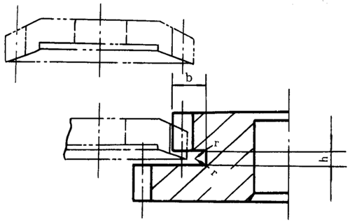 插齒、滾齒退刀槽
