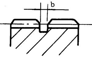 插齒、滾齒退刀槽