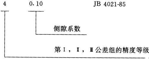 圓弧圓柱齒輪精度其他、圖樣标注