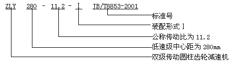 ZLY、ZLZ圓柱齒輪減速機概述及特點、型号、規格及其表示方法