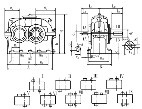 減速器的外形、裝配型式及安裝尺寸