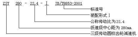 ZSY、ZSZ圓柱齒輪減速機概述及特點、型号、規格及其表示方法