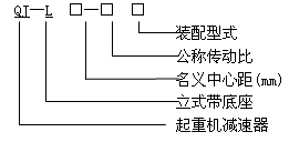 QJ-L型起重機立式減速器工作條件、型式、型号标記