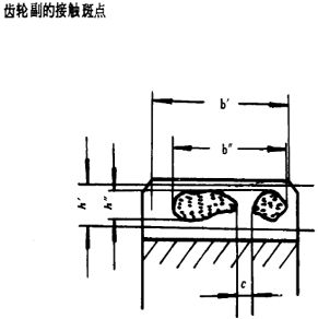 漸開線圓柱齒輪精度齒輪、齒輪副誤差及側隙的定義和代号