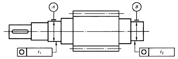 圓柱齒輪 檢驗實施規範 第3部分：齒輪坯、軸中心距和軸線平行度齒輪坯的精度
