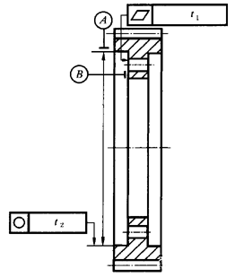 圓柱齒輪 檢驗實施規範 第3部分：齒輪坯、軸中心距和軸線平行度齒輪坯的精度