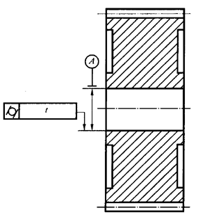 圓柱齒輪 檢驗實施規範 第3部分：齒輪坯、軸中心距和軸線平行度齒輪坯的精度